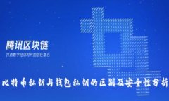 比特币私钥与钱包私钥的