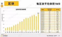 全面解析Web3工具箱：赋能